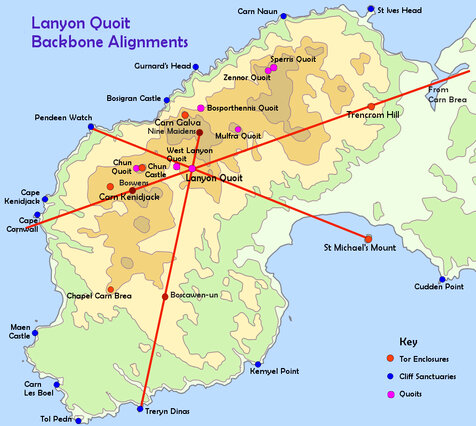 Lanyon Quoit backbone alignments